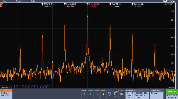 Tektronix MDO3 в режиме отображения сигнала в частотной области. При этом исследуемый сигнал подаётся на отдельный вход анализатора спектра (с импедансом 50 Ом), расположенный на передней панели прибора.