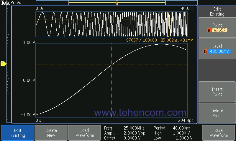 Tektronix MDO3000 in editor mode for point-by-point editing of arbitrary waveforms