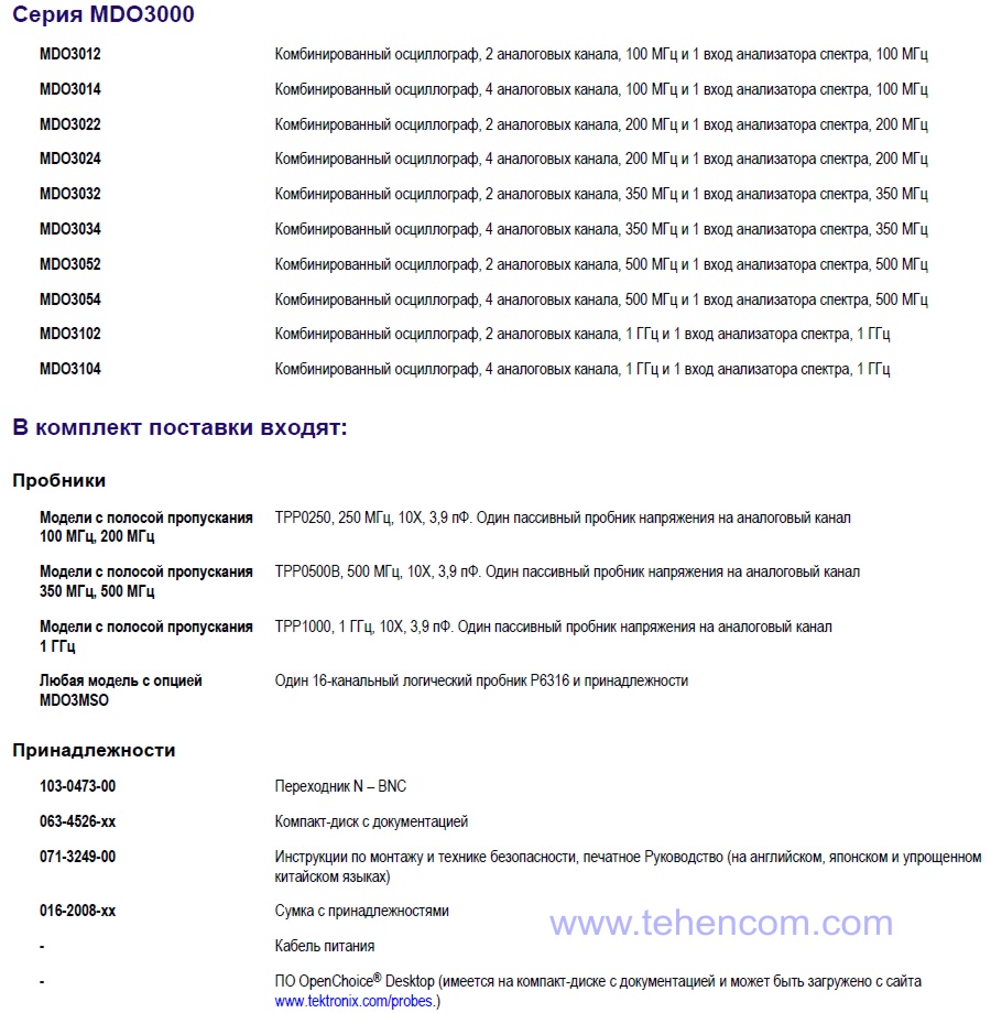 Комплект поставки комбінованих осцилографів Tektronix серії MDO3000