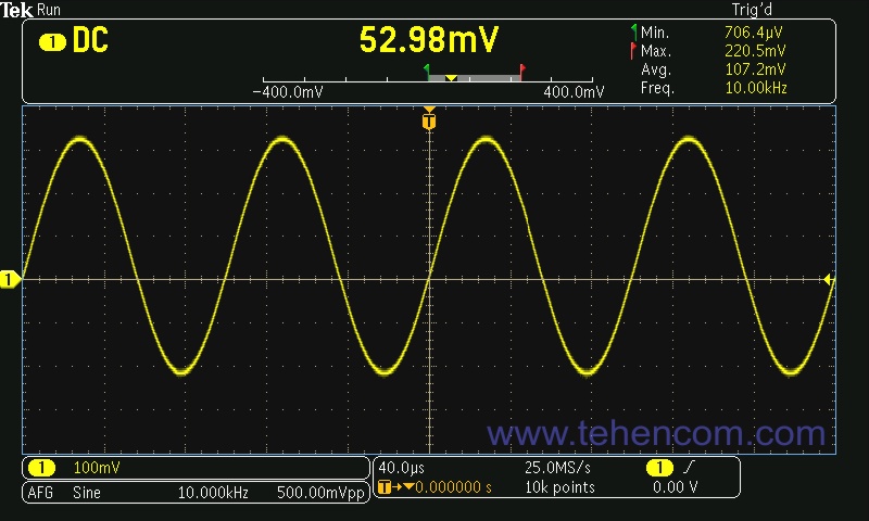 Tektronix MDO3000 в режиме цифрового вольтметра