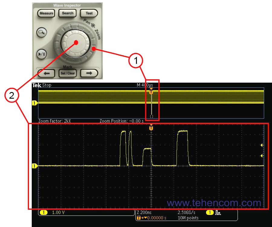 The Wave Inspector control panel provides unsurpassed efficiency in viewing, navigating and analyzing data