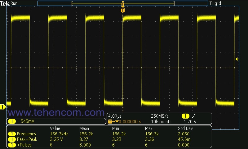 На основе результатов автоматизированных измерений, выполненных с помощью Tektronix MDO3000, можно получать статистические представления характеристик сигнала с высокой воспроизводимостью