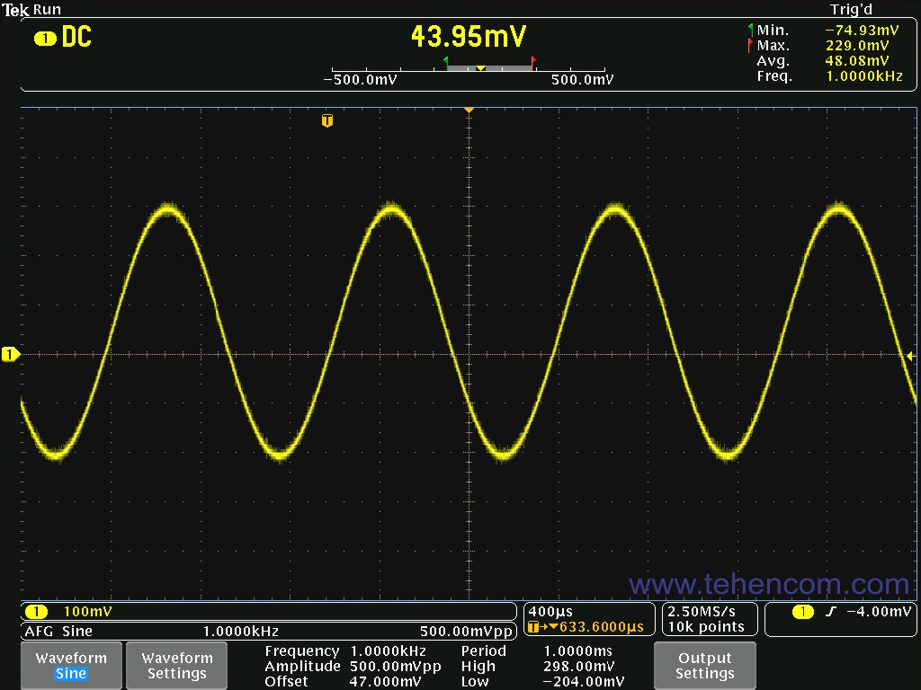 Экран Tektronix MDO4000C в режиме цифрового вольтметра