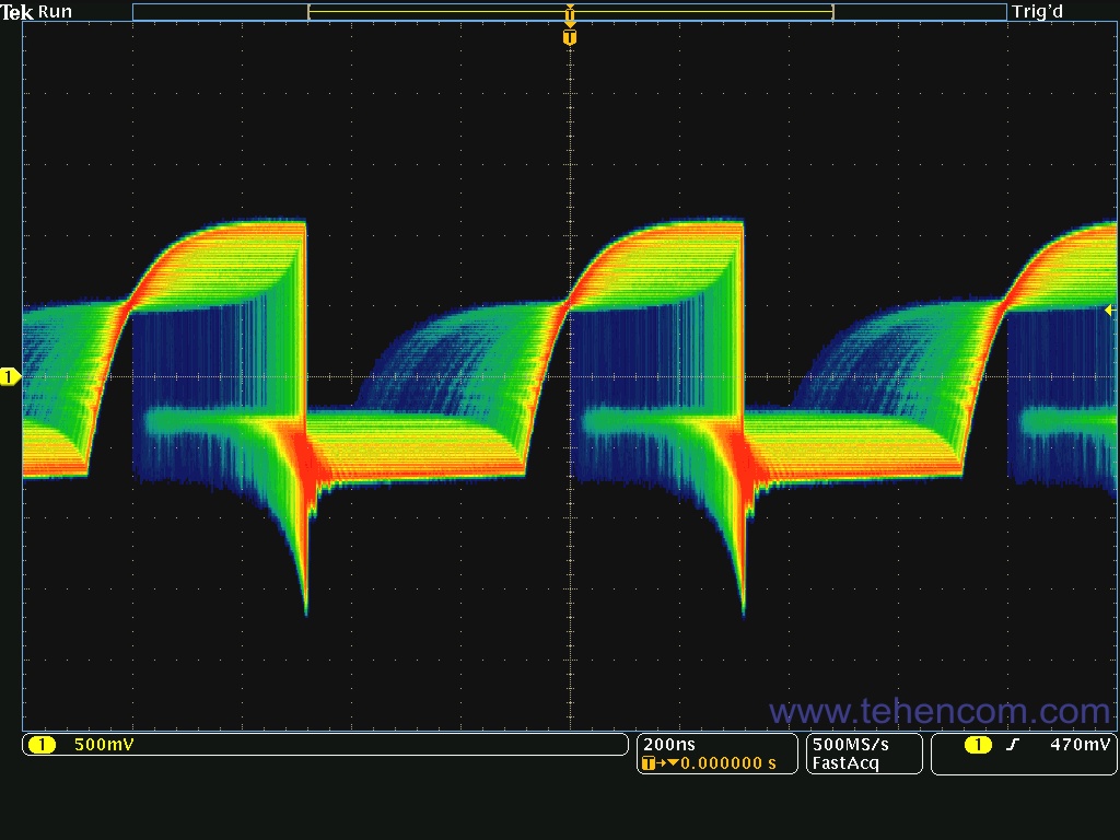 Осциллографы Tektronix серии MDO4000C с технологией цифрового люминофора и режимом захвата FastAcq поддерживают скорость захвата более 340 000 осциллограмм в секунду и отображение градаций яркости в режиме реального времени