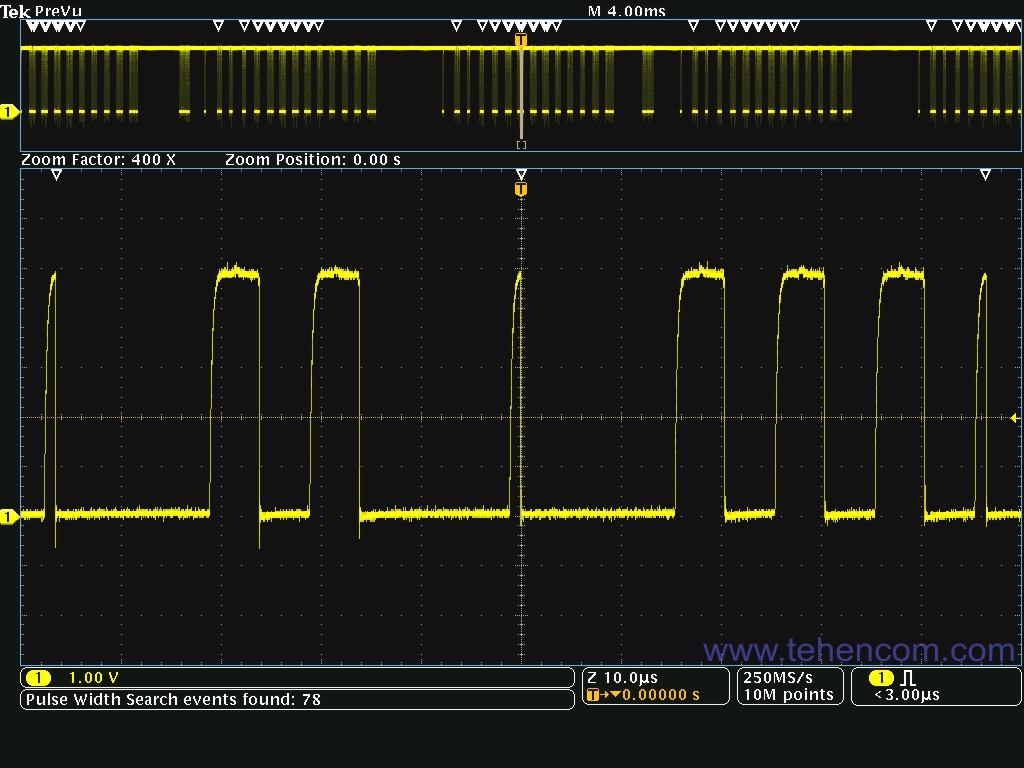 Tektronix MDO4000C oscilloscopes can automatically mark detected events