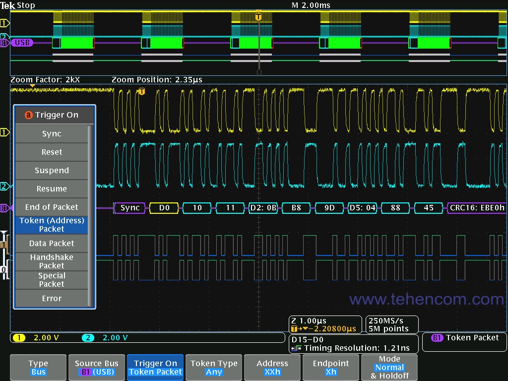 Екран Tektronix MDO4000C у режимі аналізатора послідовних протоколів