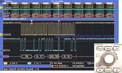 Пошук: функція декодування шини I2C, що показує результати пошуку адреси 50. Панель управління Wave Inspector забезпечує неперевершену ефективність перегляду та навігації