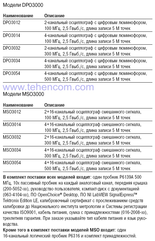 Tektronix MSO3000 and DPO3000 Series Digital Phosphor Mixed Signal Oscilloscope Package