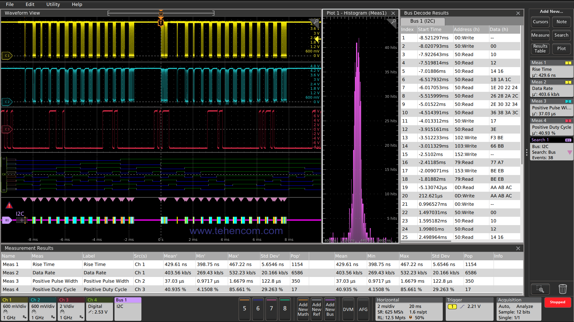 Tektronix MSO4 Oscilloscope User Interface Demo