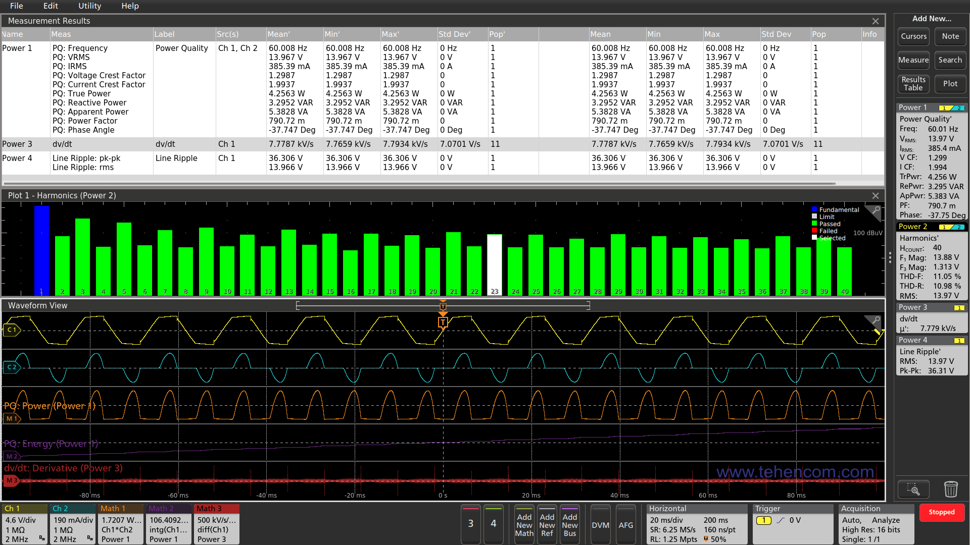 Tektronix MSO6 oscilloscopes with 6-PWR option provide advanced analysis of power components and power supplies