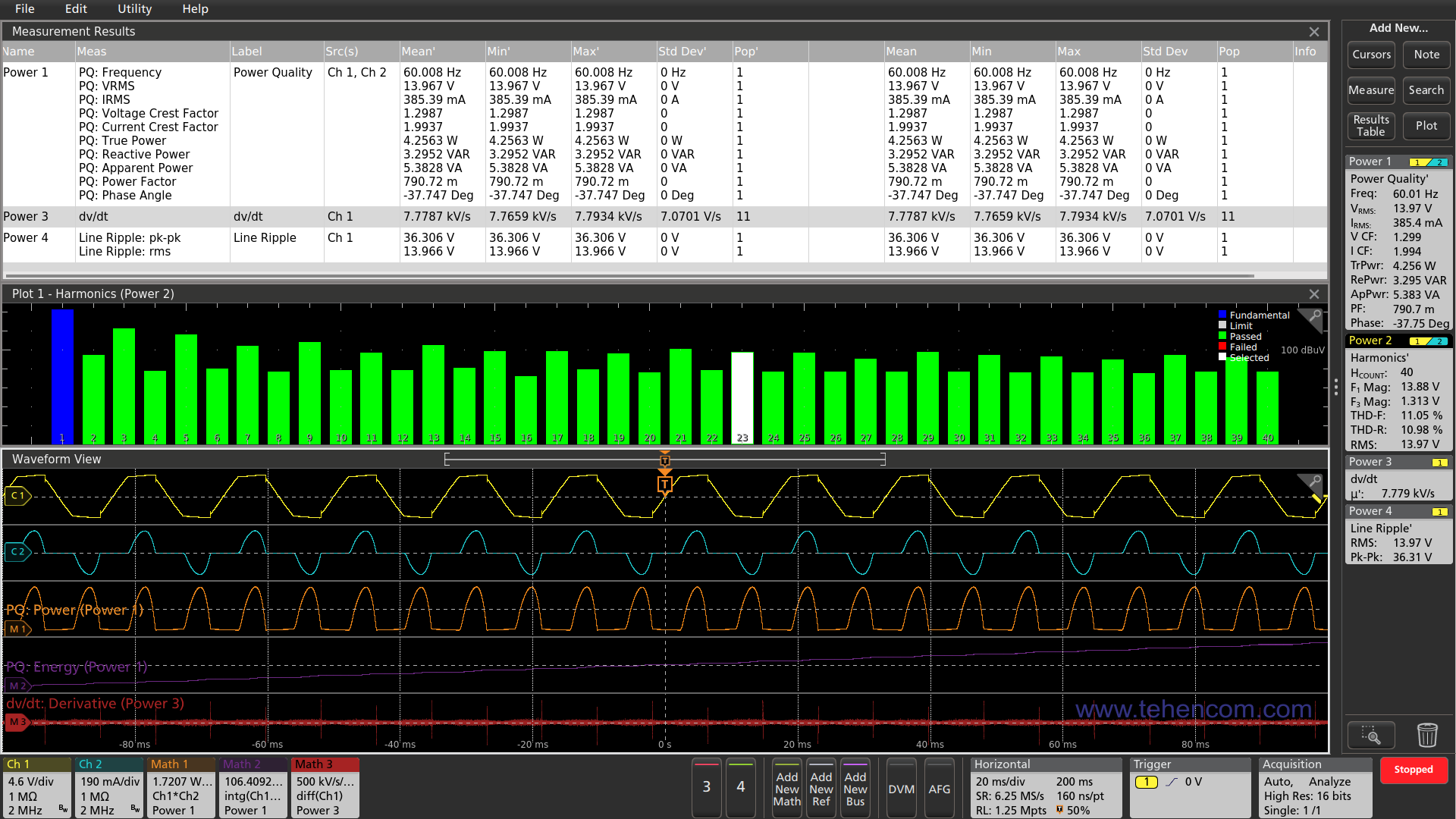 Осцилографи Tektronix MSO6 з опцією 6-PWR забезпечують розширений аналіз силових компонентів та джерел живлення