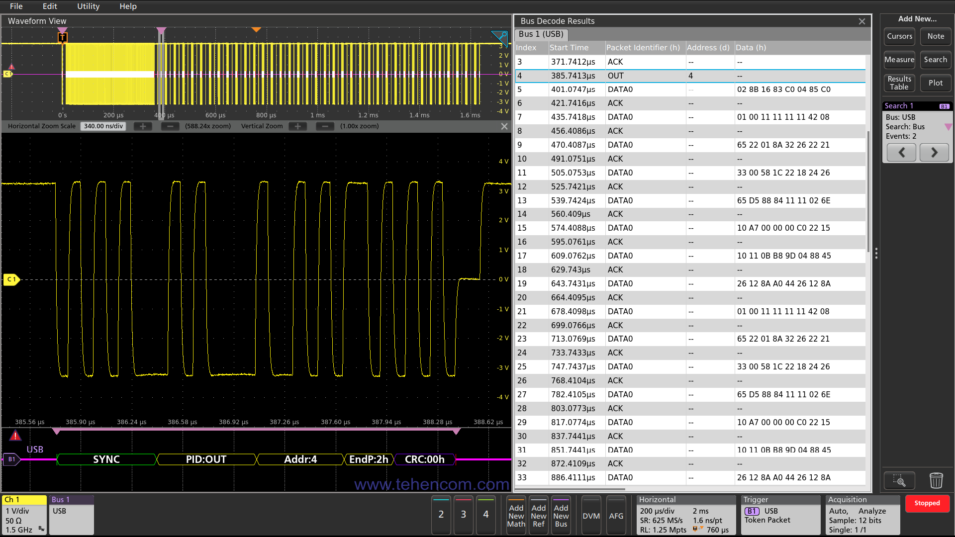 Осциллографы Tektronix MSO6 содержат полный набор средств для последовательных шин