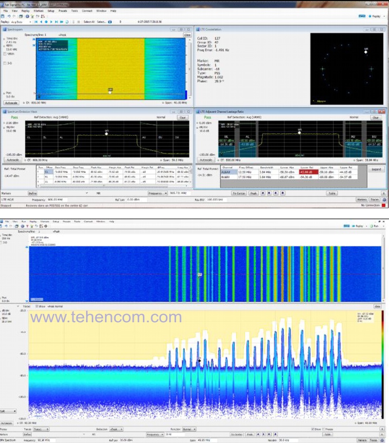 Two screenshots of the SignalVu-PC software demonstrating the various measurement and analysis capabilities of LTE signals and equipment for compliance