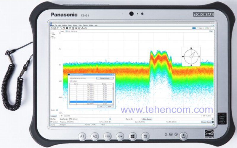 Ruggedized tablet preloaded with SignalVu-PC software to control Tektronix RSA306B in the field