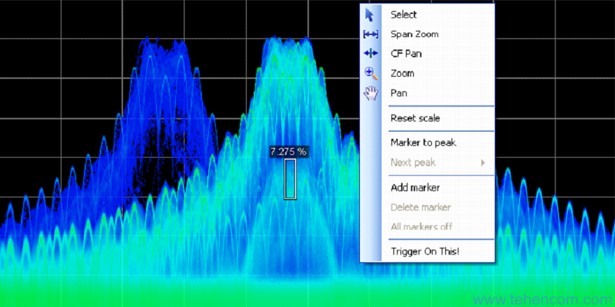 Обнаружение замаскированного сигнала с помощью запуска функции DPX анализаторов Tektronix RSA5000B (RSA5100B) по плотности энергии в выбранной зоне спектра