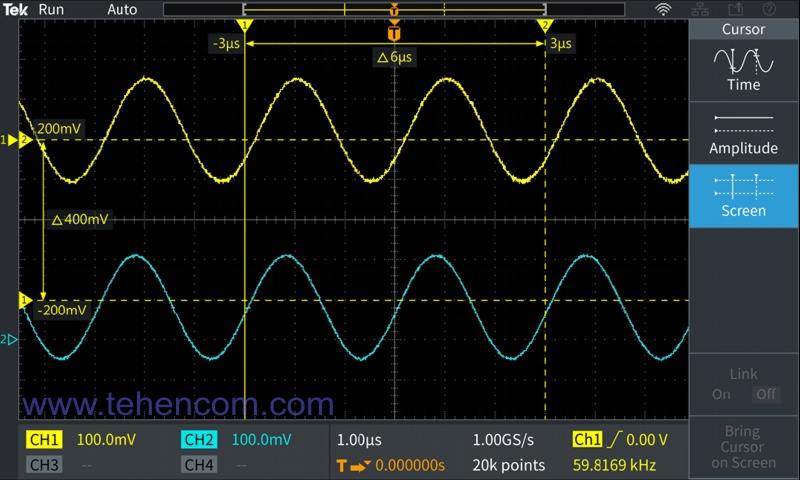 Tektronix TBS2000 oscilloscope cursors measure the time and amplitude of any signal point. Cursor data is displayed directly on the waveform.