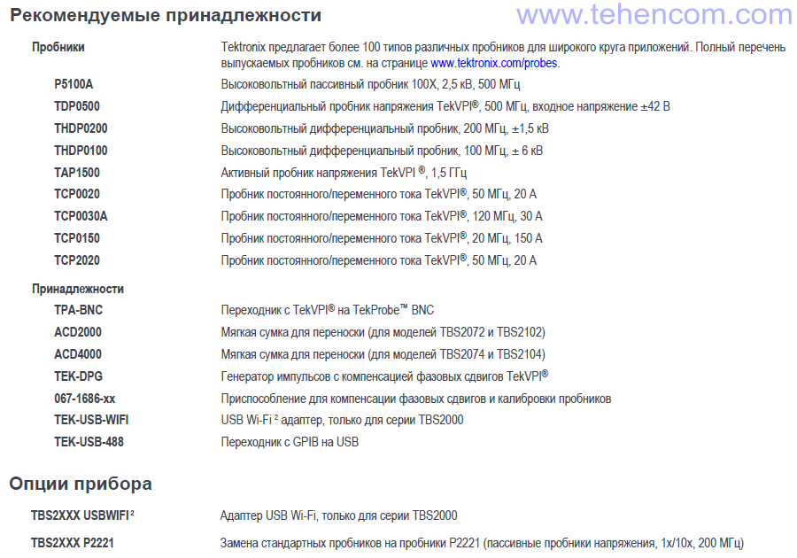 Опції та додаткові аксесуари для осцилографів Tektronix серії TBS2000