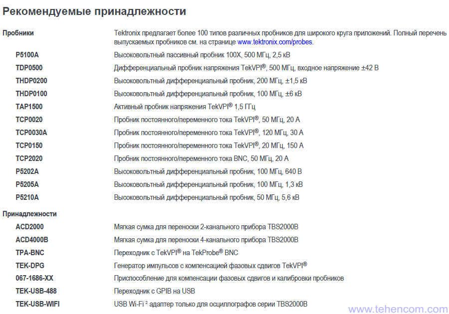 Дополнительные аксессуары для осциллографов Tektronix серии TBS2000B