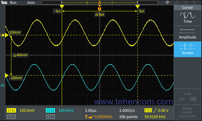 С помощью курсоров осциллографов Tektronix TBS2000B измеряют время и амплитуду любой точки сигнала. Данные курсоров отображаются непосредственно на осциллограмме.