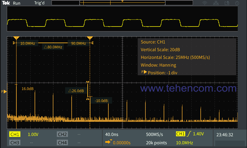 На этом скриншоте осциллографа Tektronix TBS2000B исходный сигнал во временной области (в верхней части экрана) отображается одновременно с его спектром (в нижней части экрана)