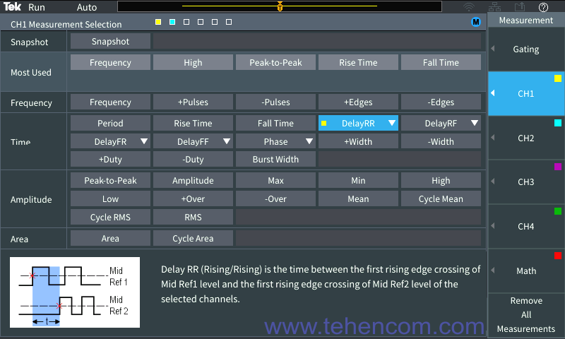 В осцилографах Tektronix TBS2000B вибір будь-якого з 32 вимірів здійснюється на одному наочному екрані. У самому низу екрана з'являється наочна графічна підказка.