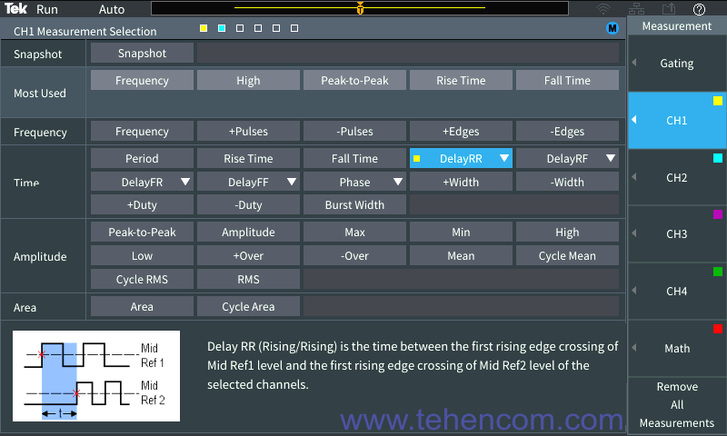 With Tektronix TBS2000B oscilloscopes, 32 measurements can be selected from one intuitive screen. At the very bottom of the screen, a visual graphic hint is shown.