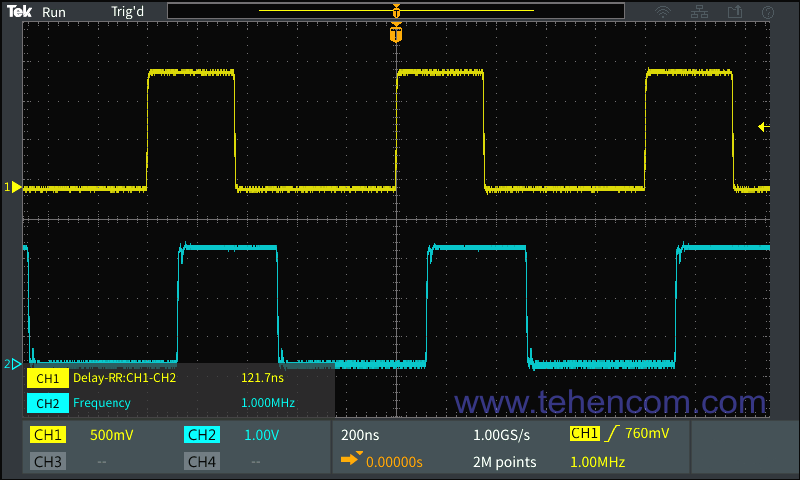 Вимірювання, виконані осцилографом Tektronix TBS2000B, відображаються на прозорому тлі, не закриваючи осцилограми