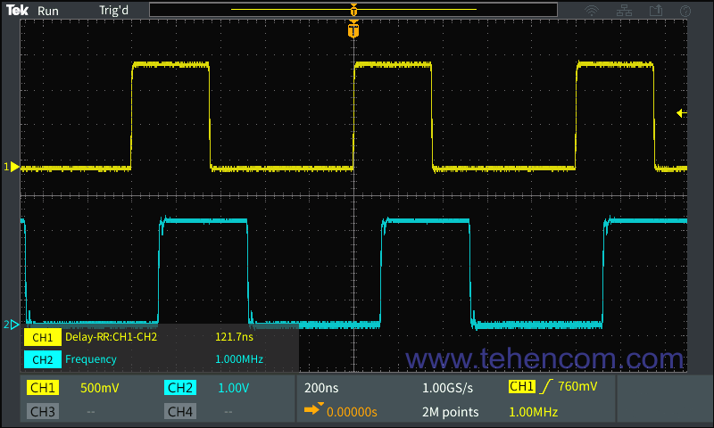 Измерения, выполненные осциллографом Tektronix TBS2000B, отображаются на прозрачном фоне, не закрывая осциллограммы