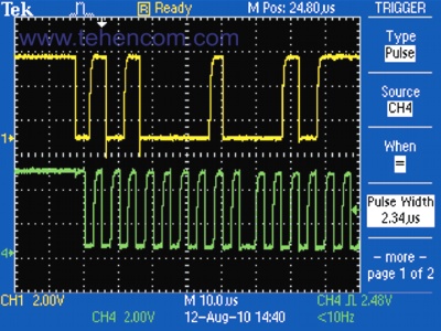 Быстрый и простой захват сигналов с расширенными возможностями запуска в осциллографах Tektronix серии TDS2000C