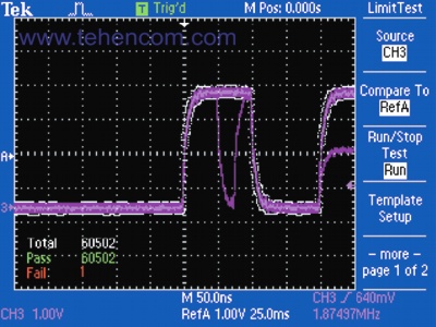 В осциллографах Tektronix серии TDS2000C, функция контроля предельных значений выполняет быструю разбраковку типа годен/не годен, сравнивая входные сигналы с определенными пользователем шаблонами
