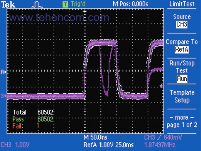 В осцилографах Tektronix серії TDS2000C, функція контролю граничних значень виконує швидке розбракування типу придатний/не придатний, порівнюючи вхідні сигнали з певними користувачем шаблонами