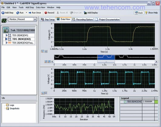 Easily capture, store, and analyze results on TDS2000C, TDS2001C, TDS2002C, TDS2004C, TDS2012C, TDS2014C, TDS2022C, TDS2024C models with the included LabVIEW SignalExpress base software from National Instrument