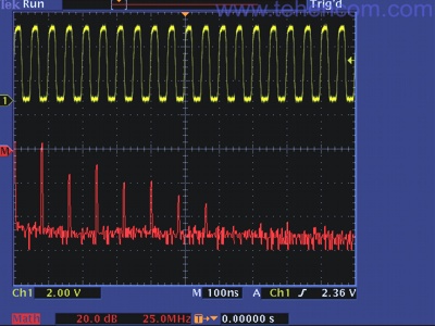 Поиск случайного шума в цепи с использованием функции БПФ осциллографа серии TDS3000C