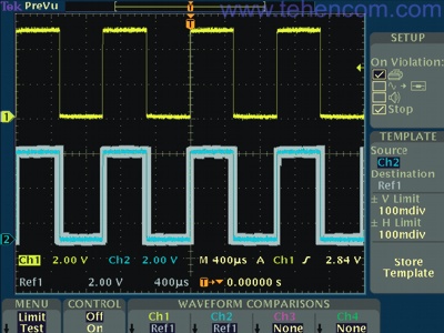 The TDS3000C Digital Phosphor Oscilloscope with TDS3LIM Limit Test Module is great for production testing where you need to make quick pass/fail decisions