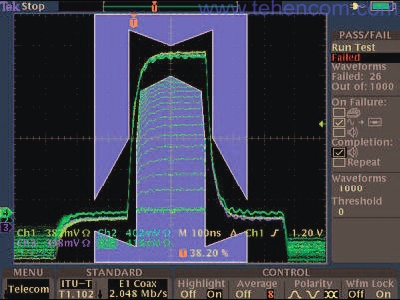 В осциллографах TDS3000C все часто используемые функции тестирования телекоммуникационного оборудования располагаются в одном удобном меню, что существенно повышает скорость работы