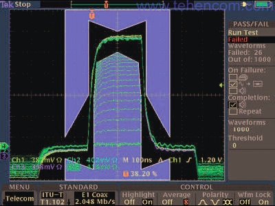 TDS3000C oscilloscopes have all the frequently used telecom test functions in one convenient menu, which significantly increases the speed of work.