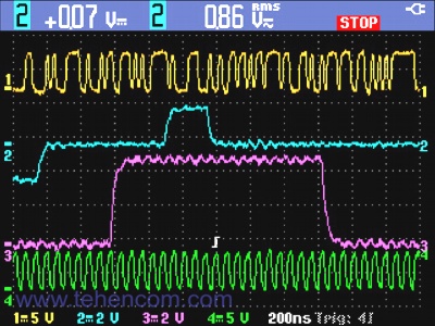 Четыре полностью изолированных канала позволяют измерять любые типы сигналов