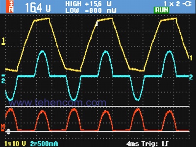 Automatic calculation of instantaneous power by multiplying voltage and current signal