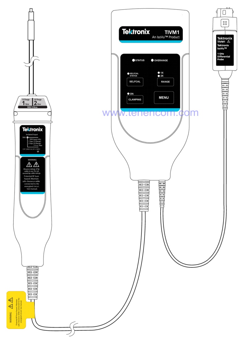 Key elements that make up the Tektronix IsoVu measurement system