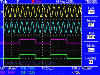 Tektronix TPS2000B Series oscilloscopes have up to four IsolatedChannel input channels and an isolated external clock source for fast, accurate, and low-cost differential and ground isolation measurements