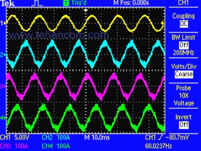 За допомогою осцилографів TPS2000B Ви можете виконувати вимірювання характеристик систем живлення трифазного струму частотно регульованих приводів