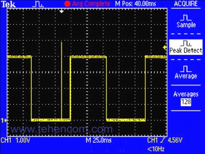 Осцилографи Tektronix серії TDS2000C забезпечують реєстрацію вузьких викидів – вперше за допомогою технології цифрової дискретизації в режимі реального часу (DRT)