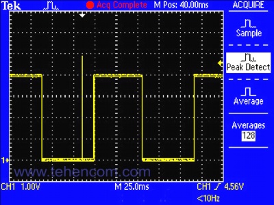 Tektronix TDS2000C Series oscilloscopes capture glitches - for the first time with real-time digital sampling technology (DRT)