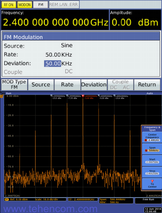 Формування частотно модульованого сигналу за допомогою генератора серії Tektronix TSG4100A та аналіз спектру цього сигналу