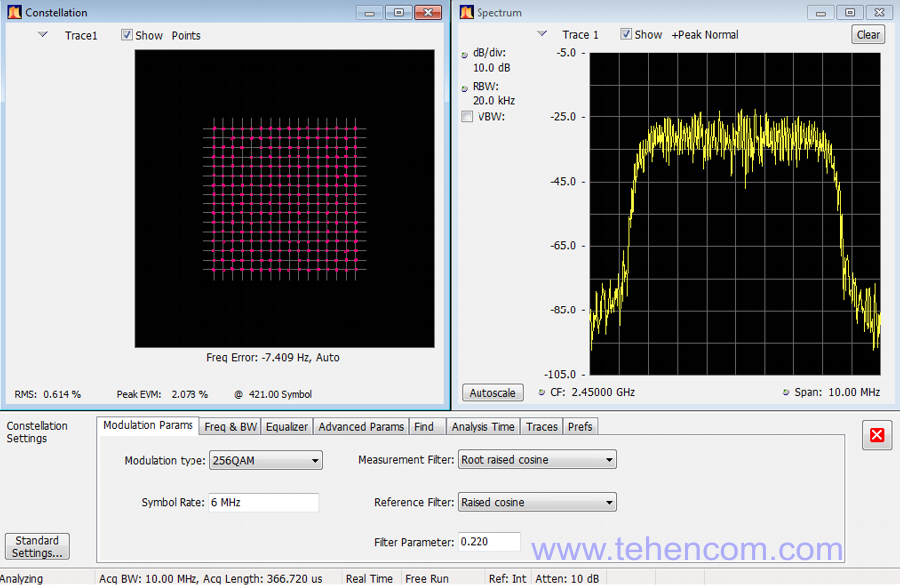 An example of generating a signal with QAM 256 modulation using a Tektronix TSG4100A series generator