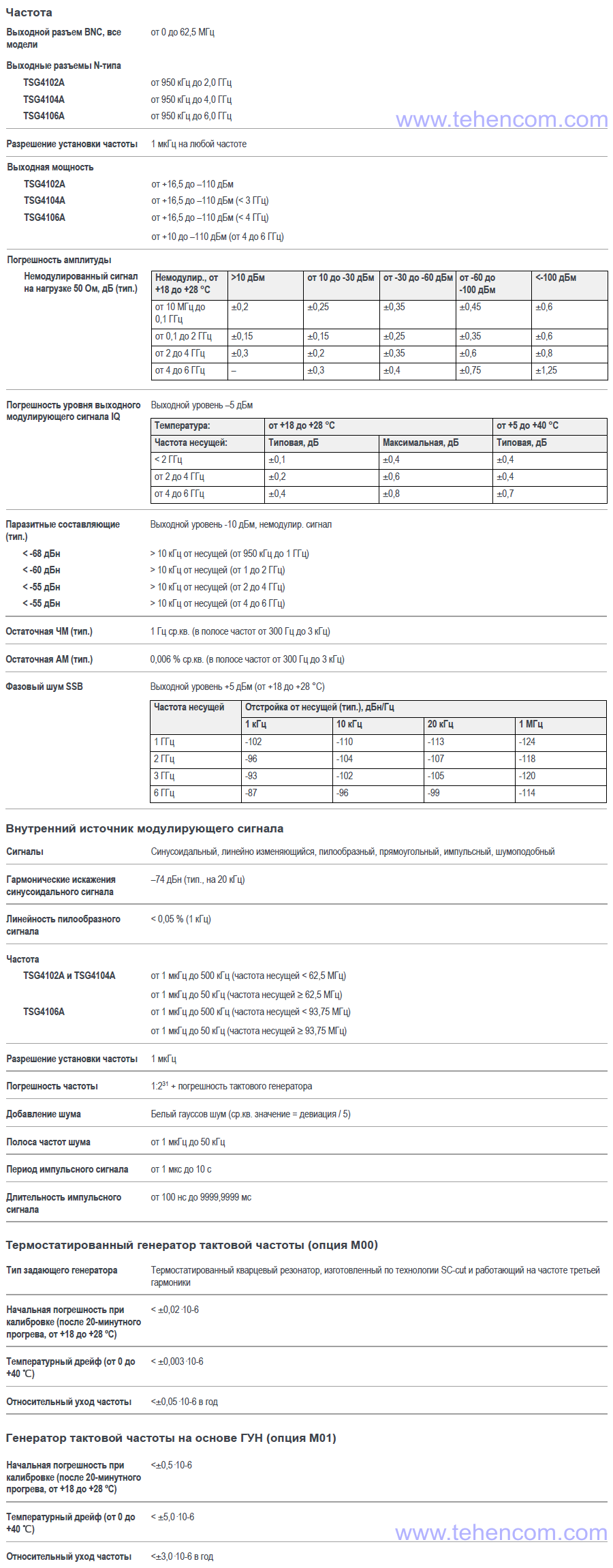 Tektronix TSG4100A Series Signal Generator Specifications