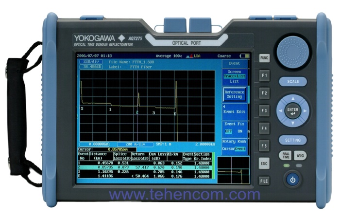 Yokogawa AQ7275 - Optical reflectometer