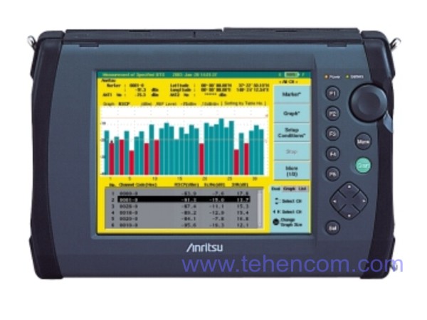 Переносний аналізатор зони покриття Anritsu ML8720C