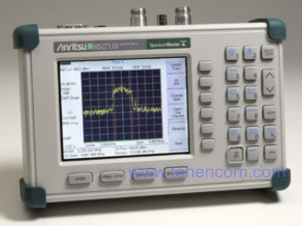 Handheld spectrum analyzer Anritsu MS2711D used