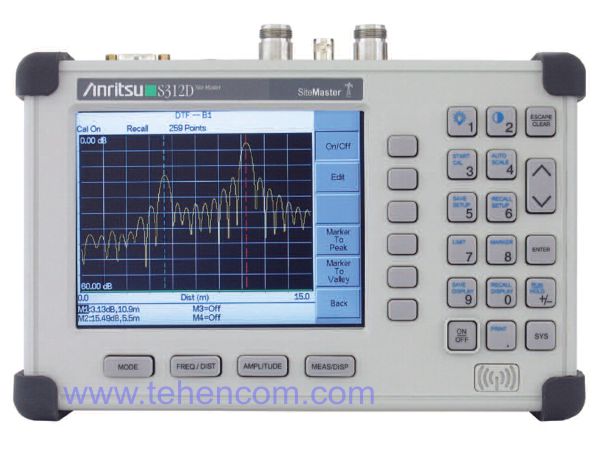 Handheld spectrum analyzer, cables and antennas up to 1.6 GHz Anritsu S312D
